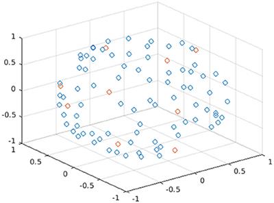 A generalized deep learning network for fractional anisotropy reconstruction: Application to epilepsy and multiple sclerosis